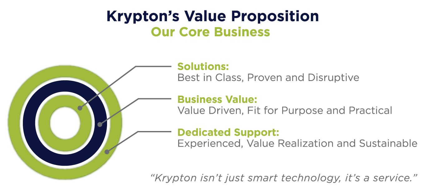 Krypton Value Propositions